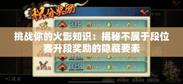 挑戰你的火影知識：揭秘不屬于段位賽升段獎勵的隱藏要素